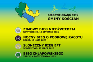 Ruszyły zapisy na Biegowe Grand Prix Gminy Kościan 2025 